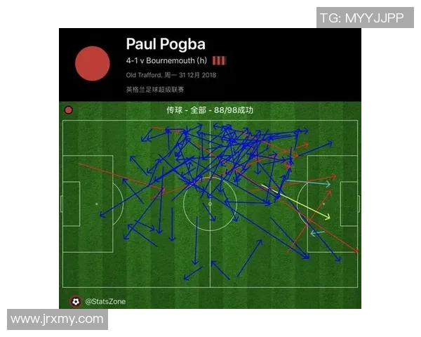 深圳足球队与北京足球队赛后复盘分析个人能力表现及影响因素